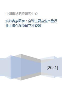 烘炒青茶行業(yè)分析及其在旅游開發(fā)項目中的應用