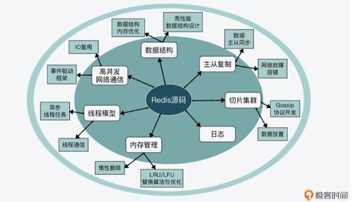 開源賦能，智繪未來 旅游開發(fā)項(xiàng)目策劃咨詢的創(chuàng)新實(shí)踐
