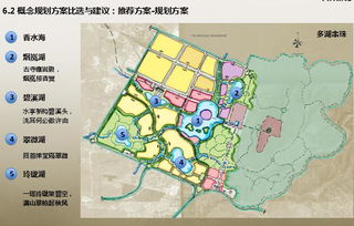 「夢回廣勝，禪意棲居」——山西綠地洪洞廣勝寺項目旅游開發策劃概念性規劃方案